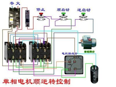 用兩個接觸器怎么實現單相雙值電容電機正反轉,電機是四線輸出的。